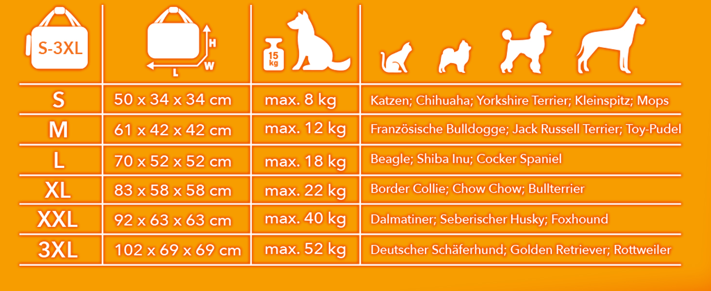 Транспортна переноска для собак та котів TRESKO® S (50x34x34 см) з підкладкою, шпателем та відбивачами | Переноска для собак та котів | Міцна переноска для собак, сіра