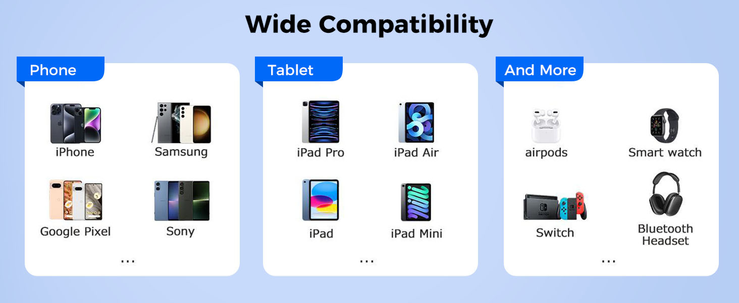 Power Bank Coblob 27000mAh з LED дисплеєм, 3 виходи, 2 входи, чорний