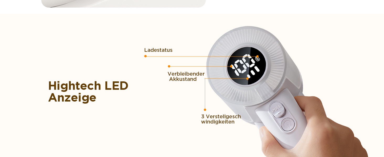 Електричний видальник ворсу 2-в-1 з трьома швидкостями для всіх тканин, з цифровим дисплеєм, 3 леза, USB-C кабель (Білий)