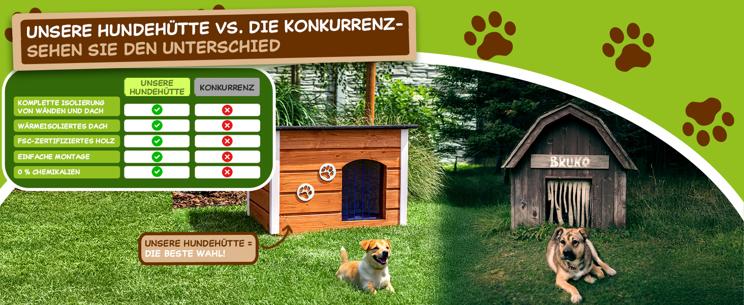 Будка для собак середнього розміру Outentin - тепла, ізольована, для вулиці, сіра, 76x60x60 см