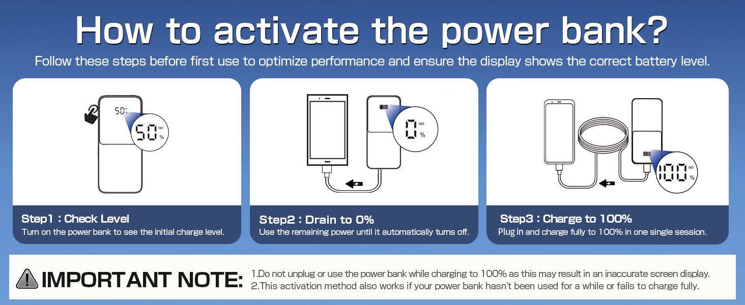 Power Bank 26800mAh, 22,5W з 3 портами USB та 2 вбудованими кабелями, чорний. Сумісний з iPhone та Android
