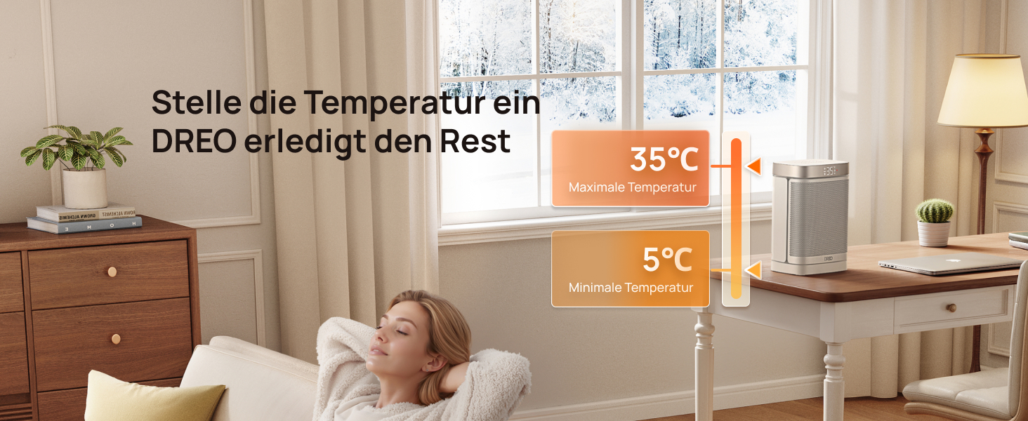 Електрична керамічна теплова гармата DREO 318, 1500 Вт з термостатом, захистом від перегріву та нахилу, таймером та дитячим замком