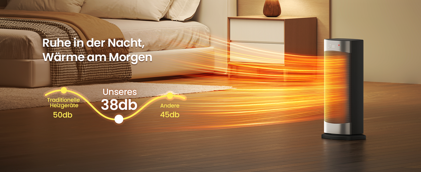 Електричний обігрівач з термостатом 1500W, 70°C, PTC кераміка, тихий, ECO-режим, таймер 24 год, захист від перегріву та перекидання, срібний, 41 см