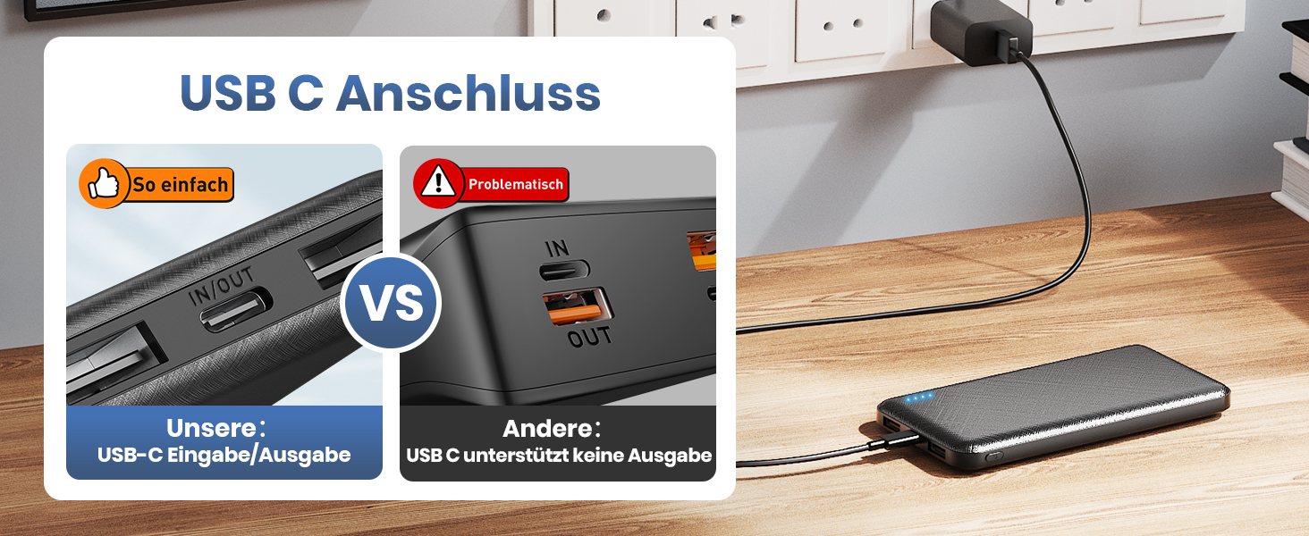 Портативний зарядний акумулятор Power Bank 10000mAh, ультратонкий, з USB-C, 2 USB виходи, сумісний з iPhone, iPad, Samsung, AirPods