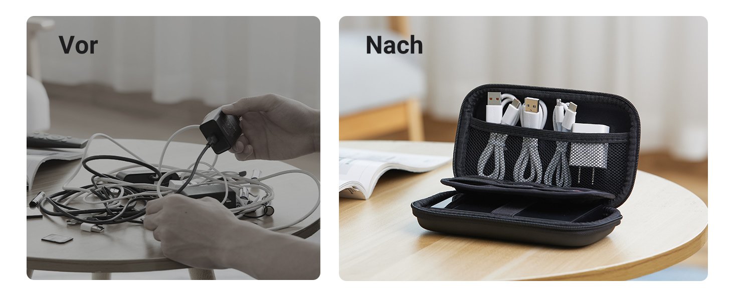 Чохол UGREEN для SSD/HDD 2.5' з органайзером для кабелів, Powerbank та USB-накопичувачів