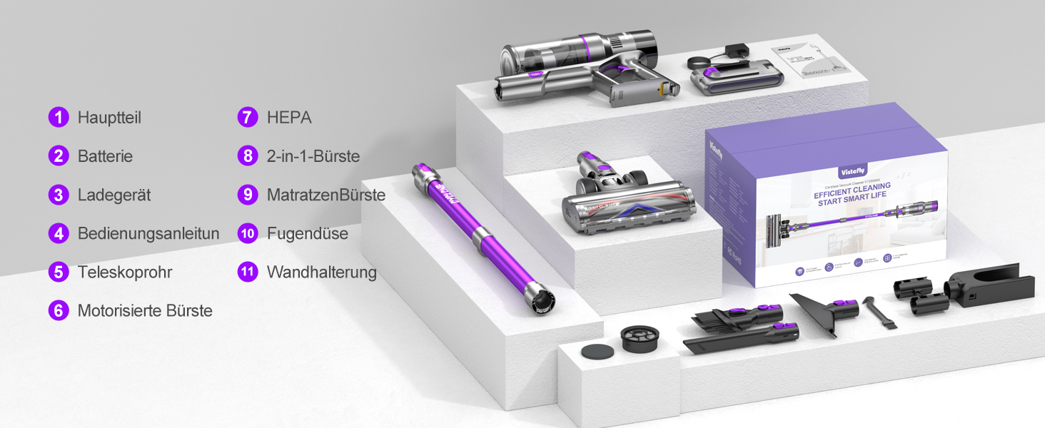 Бездротовий пилосос Vistefly V15s Max з акумулятором, 55000Pa, 75 хвилин роботи, 580W, сенсорний екран, 8 в 1, автоматичне розпізнавання пилу, для шерсті тварин, твердих поверхонь та килимів