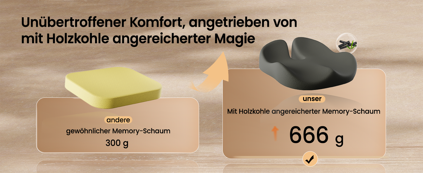 Ортопедична подушка для сидіння ProtoArc для офісного крісла: Memory Foam, рівномірний розподіл тиску, комфорт для офісу, авто, інвалідного візка, чорний, велика