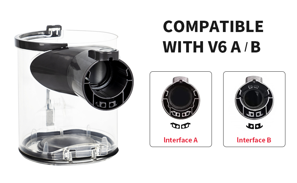 Контейнер для пилу до пилососів Dyson V6 DC58 DC61 DC62, сумісний з A/B портами