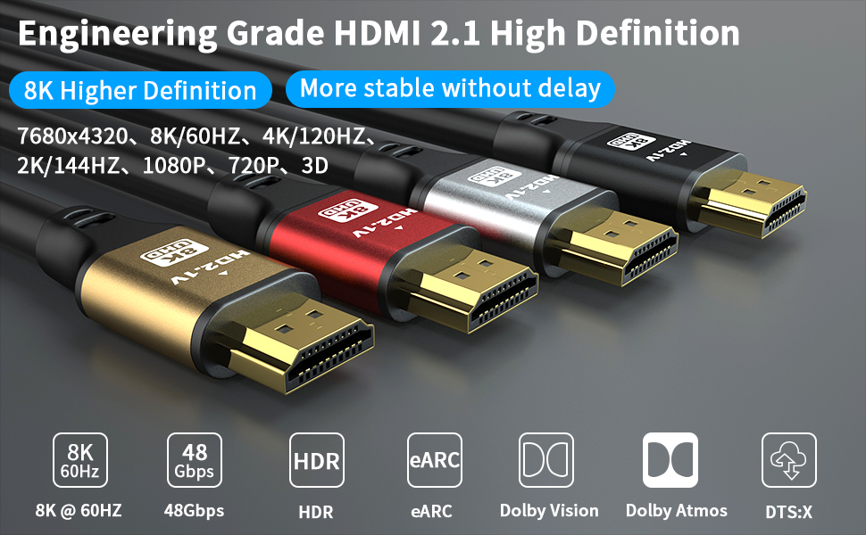 HDMI кабель 4K 1M (золотий): підтримка 4K@60Hz, 18Gbps, Ultra HD, Ethernet, Audio Return, 3D, HDR, ARC, сумісний з Xbox, PS5/PS4, HDTV, Laptop