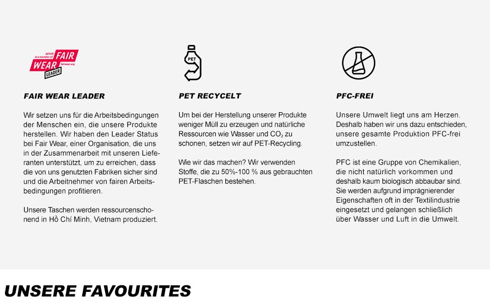 AEVOR Daypack – водонепроникний рюкзак 18 л з відділенням для ноутбука 15'', дихаюча спинка, багато кишень, колір рожевий