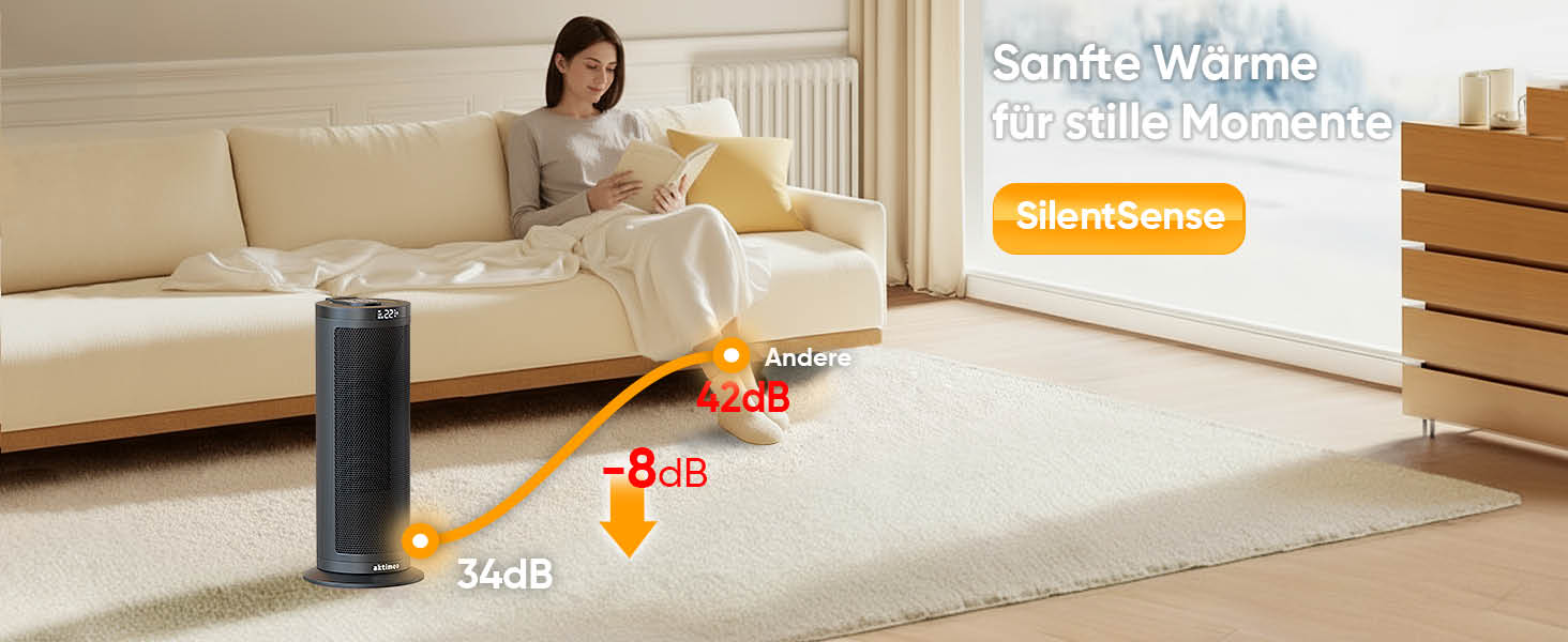 Електричний обігрівач з керамічним нагрівачем, 1500 Вт, з термостатом, захистом від перегріву, перекидання та для дітей, таймер 12 год, з пультом дистанційного керування (чорний, преміум)