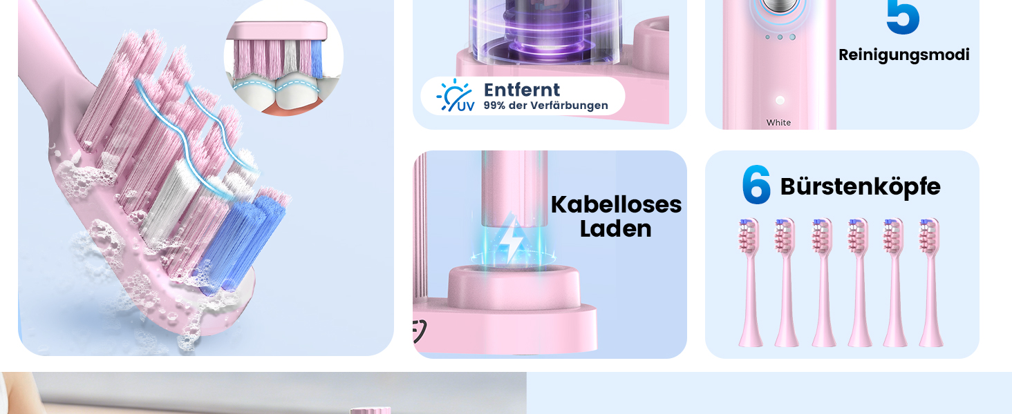 Електрична звукова зубна щітка JTF з УФ-дезінфекцією та сушінням, бездротова зарядка, 5 режимів чищення, 6 насадок, стаканчик, акумуляторна для дому та подорожей (Рожева)