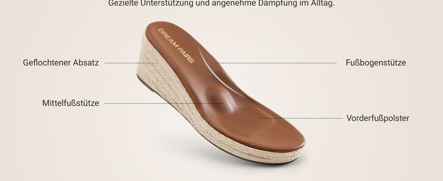 Босоніжки жіночі DREAM PAIRS на танкетці еспадрильї, білі, 39 EU - зручні сандалі для літа та пляжу з підтримкою стопи
