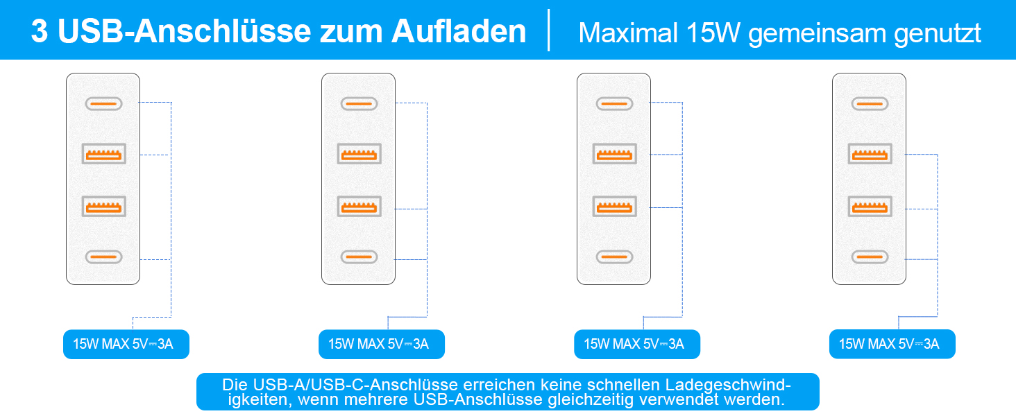 Мережевий адаптер PD 20W з плоским штеплером, розетка FDTEK на 4 слоти з індивідуальним вимикачем, 4000W, 16A, USB-C, розетка для столу з вимикачем, настільна розетка з кабелем 2м (білий)