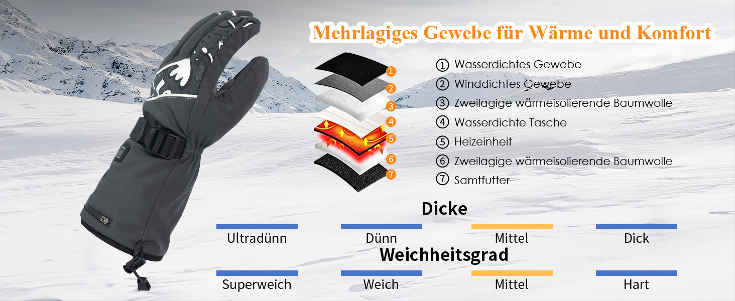Нагріваючі рукавички Minthouz W13 з акумулятором 5V 5000mAh для чоловіків та жінок, з підтримкою сенсорного екрану та водонепроникним дизайном, для активного відпочинку