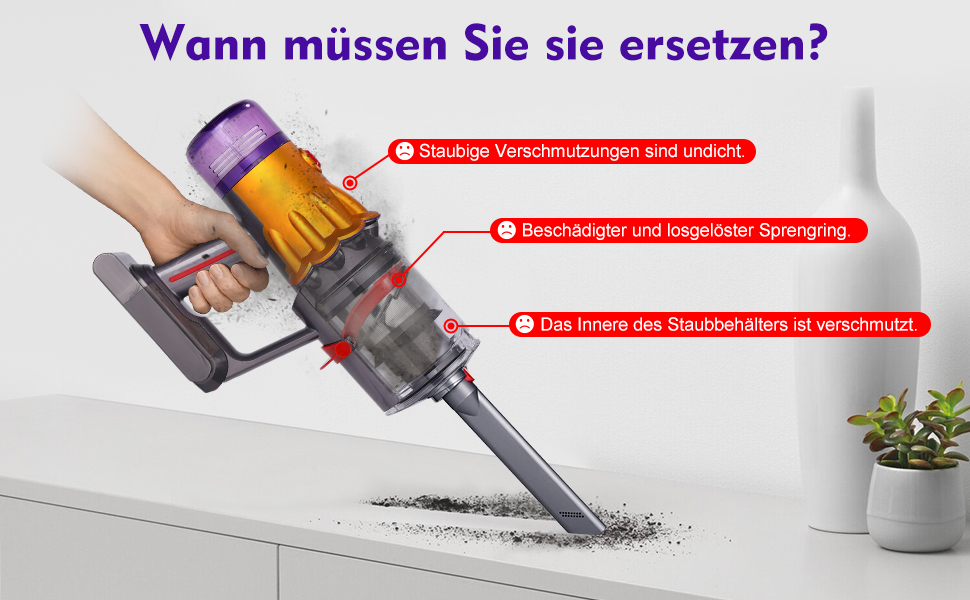 Dyson V12, V18, V10 Digital Slim Vacuum Dust Bin Replacement Part - 965272-01