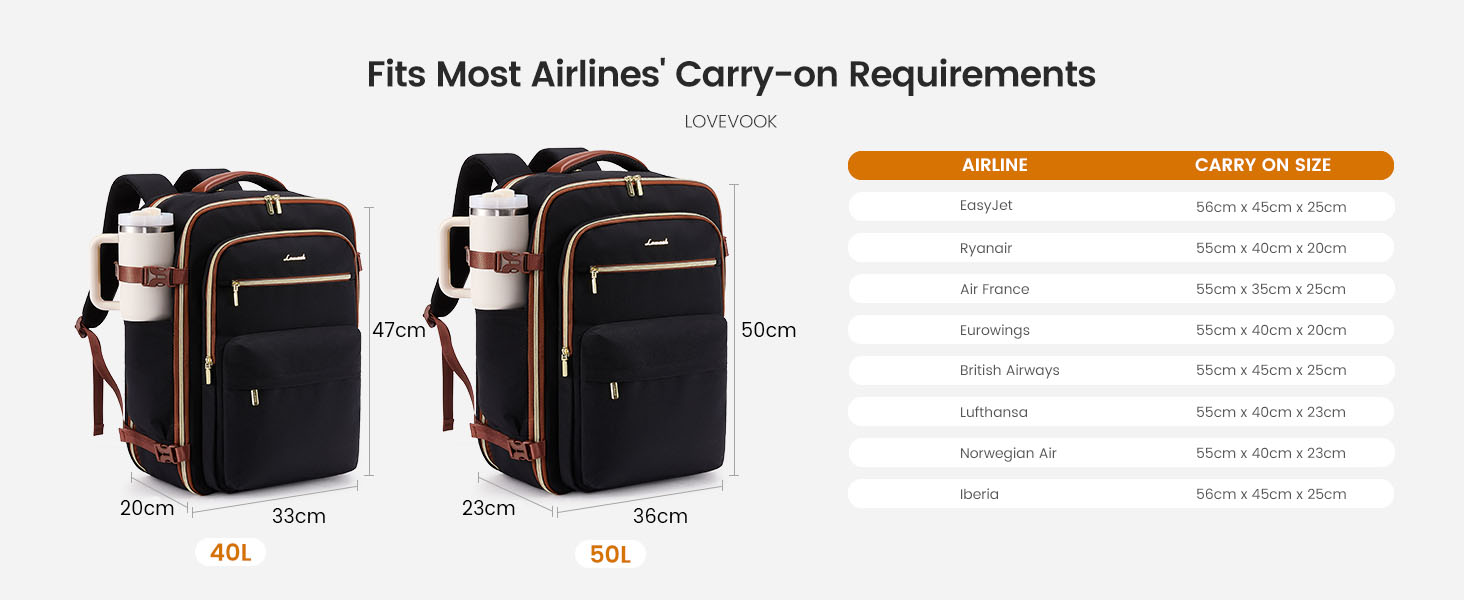 LOVEVOOK Рюкзак ручної об'єм 40L для подорожей, чорний. Підходить для ноутбука 17,3