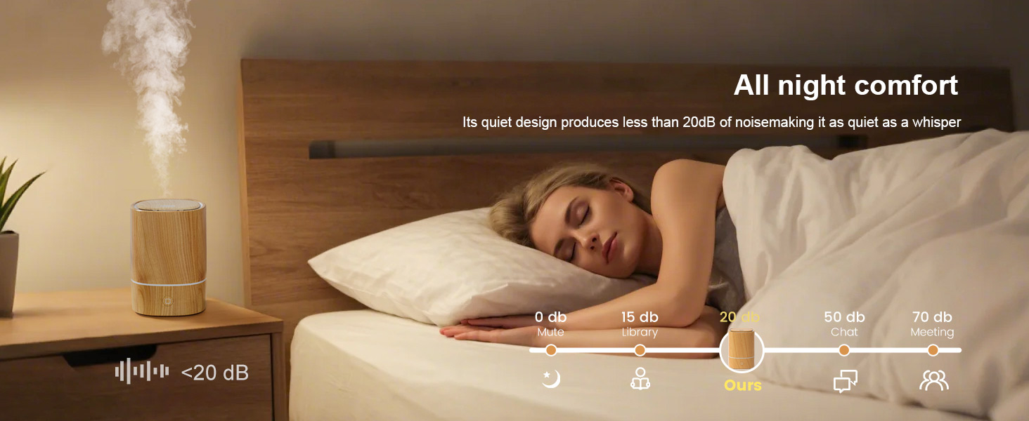 Дифузор ароматерапевтичний ультразвуковий 125мл, зволожувач повітря з LED-підсвіткою 7 кольорів, функція автовимкнення, для дому та офісу (Береза)