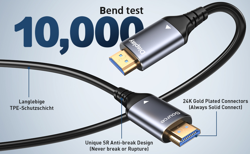 HDMI кабель оптичний 8K 15м, HDMI 2.1, 48Gbps, Ultra High Speed, CL3, AOC, 8K@60Hz, 4K@120Hz/144Hz, Dynamic HDR, eARC, Dolby HDCP2.2, сумісний з PS5, Xbox Series X, PC, TV