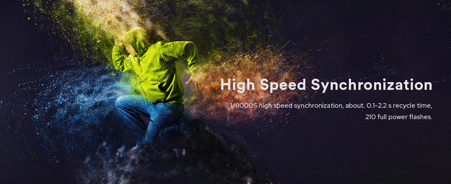 Спалах Godox TT350S TTL 2.4G HSS 1/8000s GN36 для Sony - Сумісний зі Sony Mirrorless