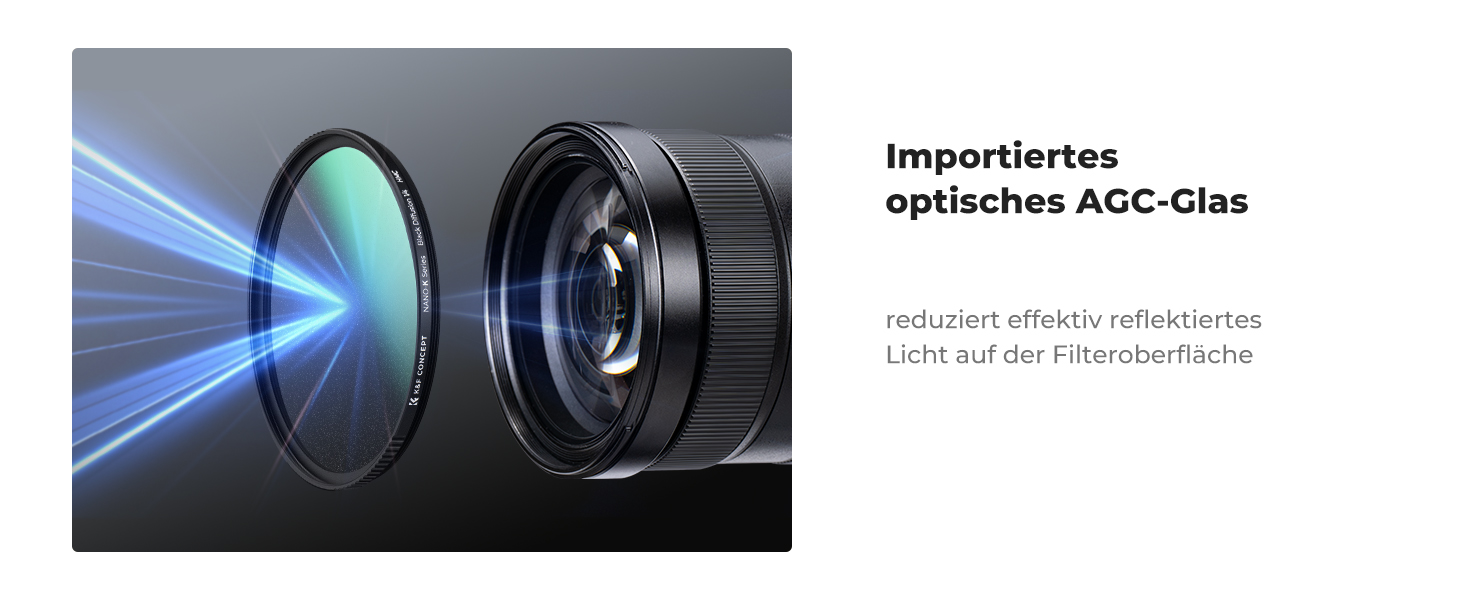 Фільтри K&F Concept 43mm: Black Mist 1/4, Поляризаційний, CPL з багатошаровим покриттям (Nano Klear)