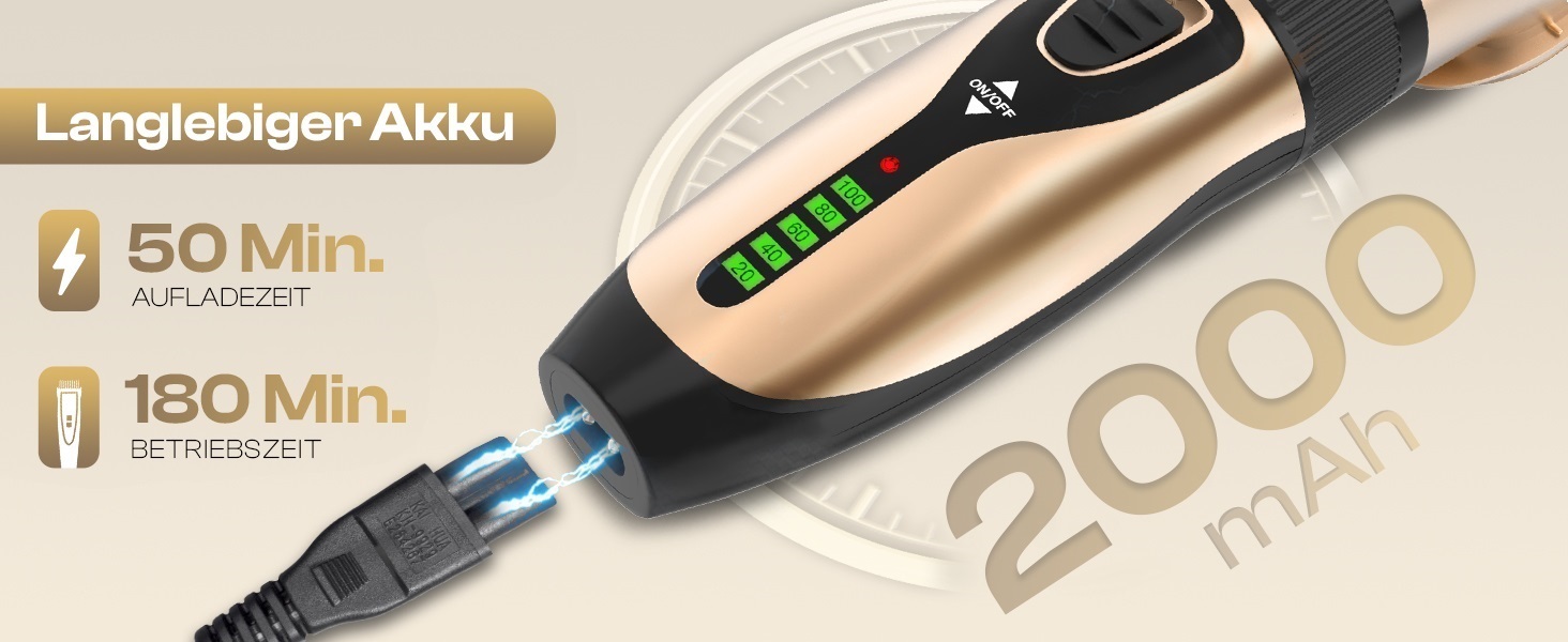 Професійна електрична машинка для стрижки собак GLOBAL TECH Leise - для собак, котів та інших домашніх тварин