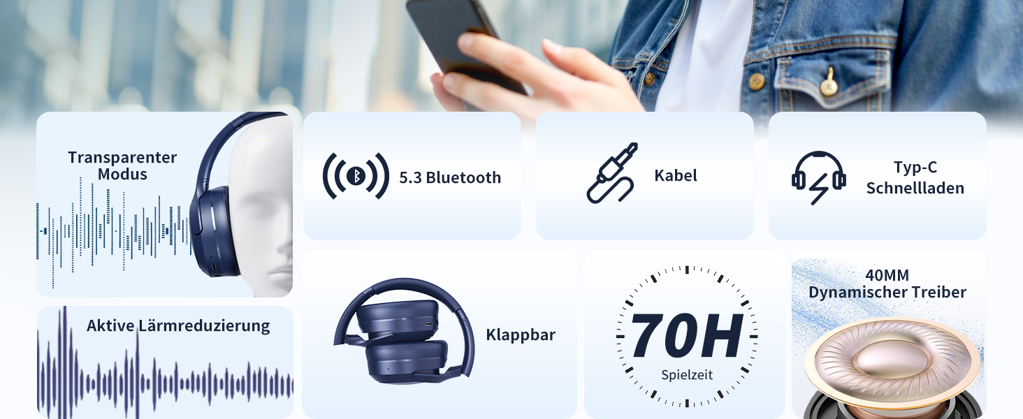 RUNOLIM Бездротові навушники Over-Ear з активним шумозаглушенням, Bluetooth, 70 годин роботи, Hi-Res Audio, глибокий бас, 3.5mm аудіокабель (Блакитні)