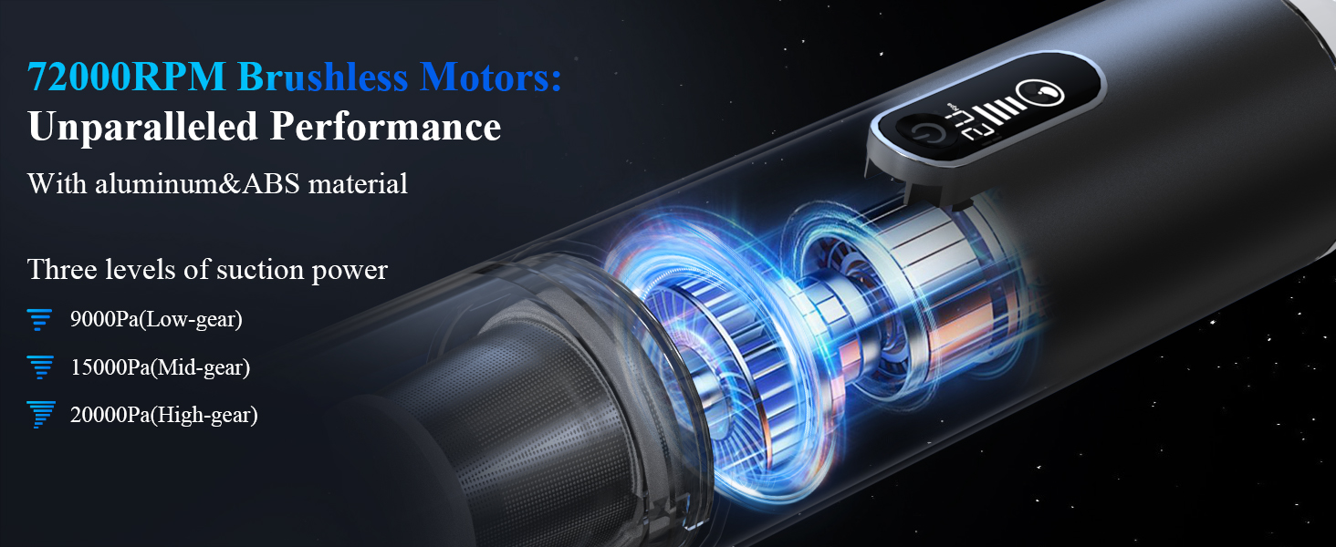 Портативний бездротовий пилосос Minthouz 20 KPa з LED-підсвічуванням, швидка зарядка QC 3.0, для авто, дому та офісу