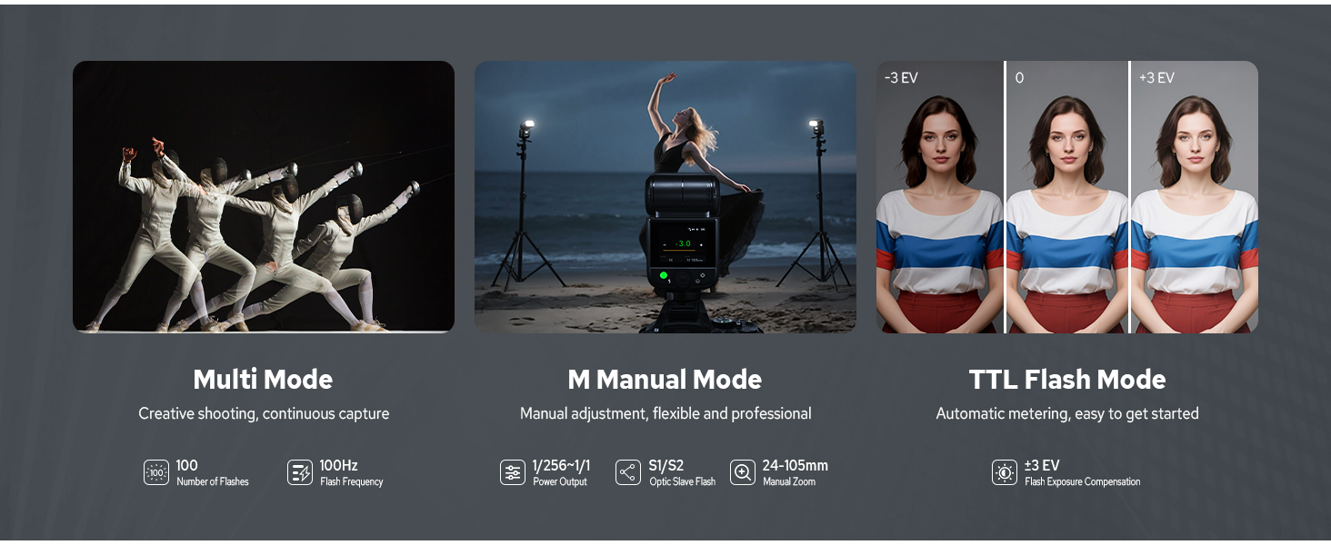 Спалах для камери Godox V480C Canon з сенсорним екраном, GN50, TTL, 2.4G Wireless, 1/8000 HSS, 650 J, 1.7s час відблиску, Li-ion акумулятор 7.2V/2200mAh