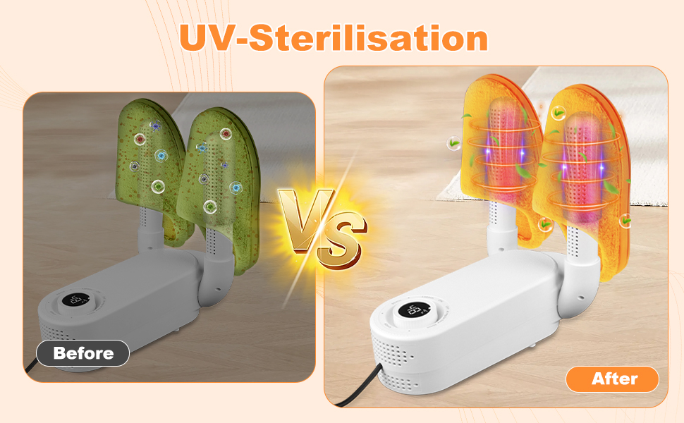 Електричний сушильник для взуття та рукавичок з таймером, 4 тримачі, складаний дизайн