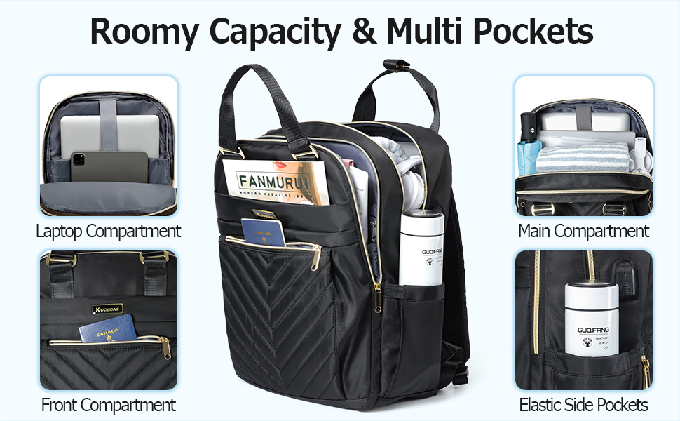 Жіночий рюкзак для ноутбука 15.6