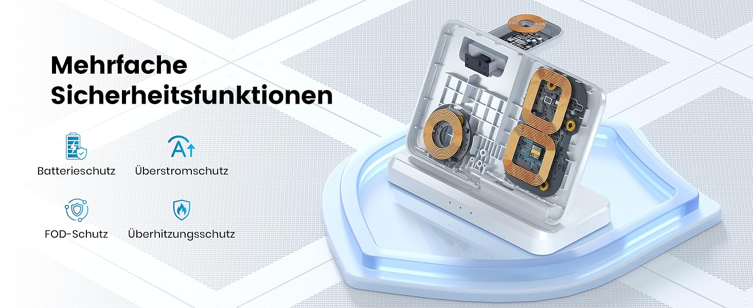 Бездротова зарядка 3-в-1 EGV для Samsung Galaxy S26 Ultra/S25/S24, Z Fold/Flip 7/6, Buds та Galaxy Watch Ultra/8/7 - Біла
