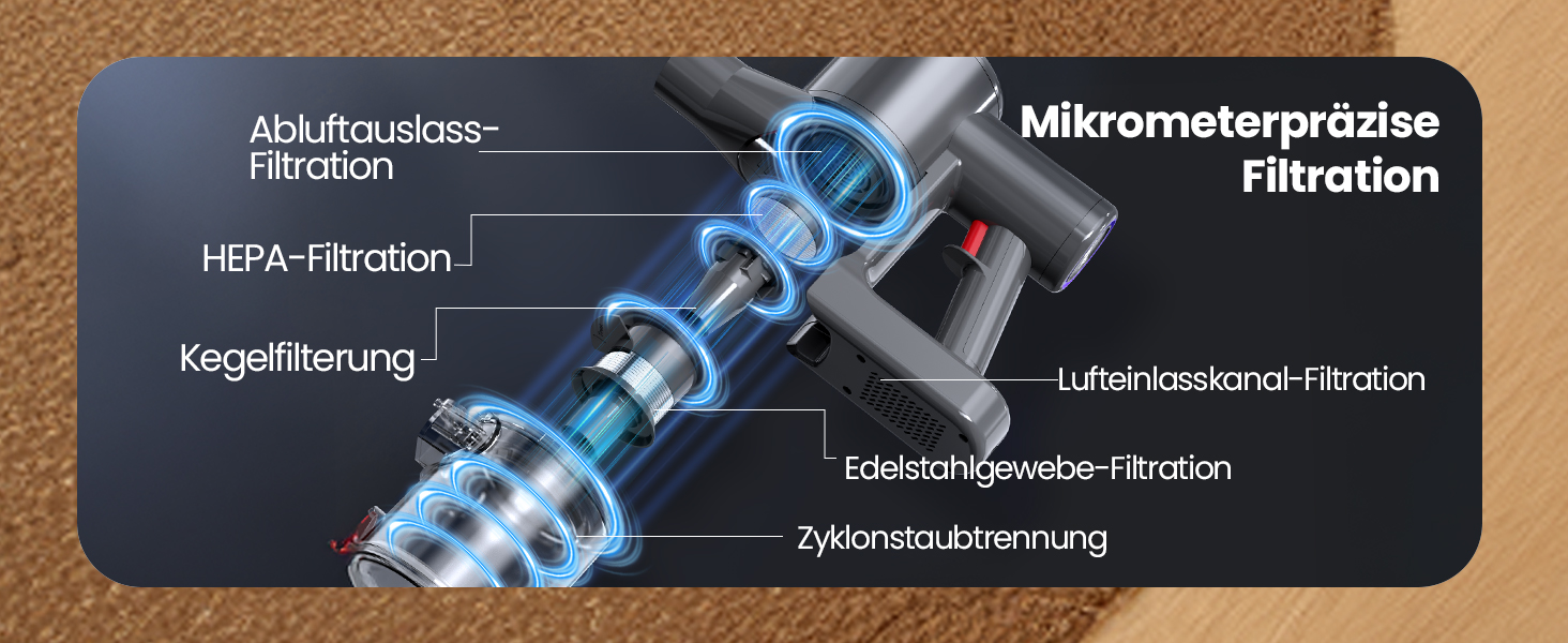 Бездротовий акумуляторний пилосос DP2 з подвійним акумулятором, 45KPa, 60 хвилин роботи, 500W, LED-дисплей, телескопічна труба, вертикальне зберігання, світло GreenEye, ідеальний для шерсті тварин/килимів/твердих підлог, золотий