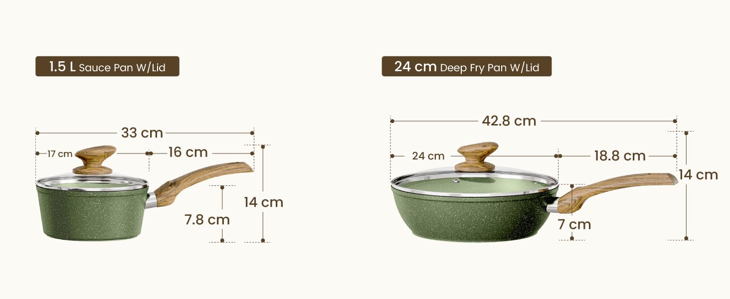 Набір посуду Kitchen Academy Granite 12 предметів для індукції, антипригарне покриття, без PFOA/PFOS, зелений