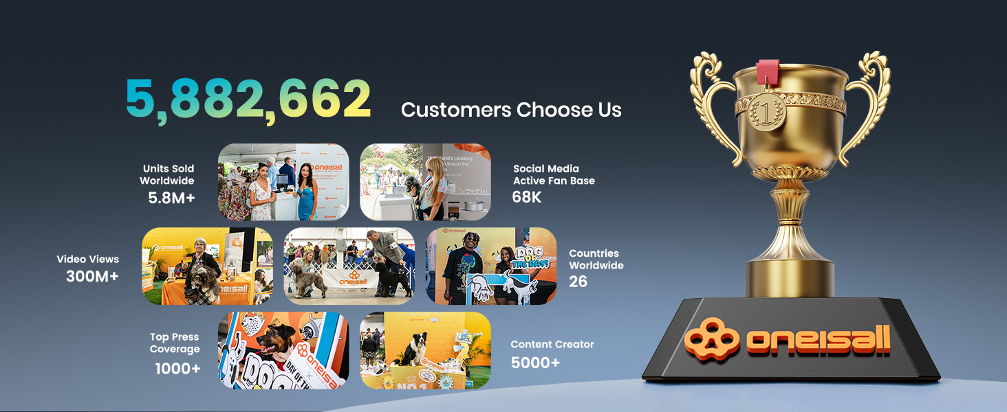 Машинка для стрижки собак Oneisall 4-в-1: стрижка, триммінг, шліфування кігтів. Для собак та котів, тиха, професійна, 4 години роботи від акумулятора