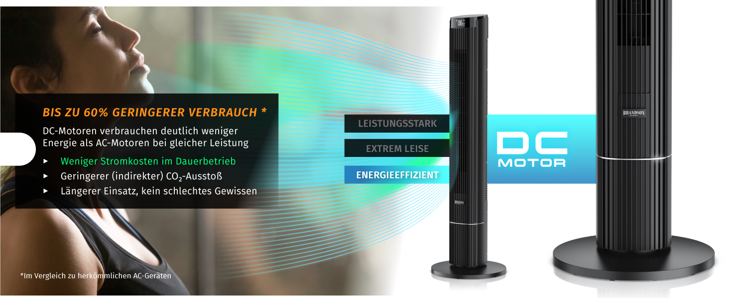 Вентилятор підлоговий Brandson DC Turm з Wi-Fi, керування через Smart Life, енергоефективний, тихий, з пультом - ECO GREEN