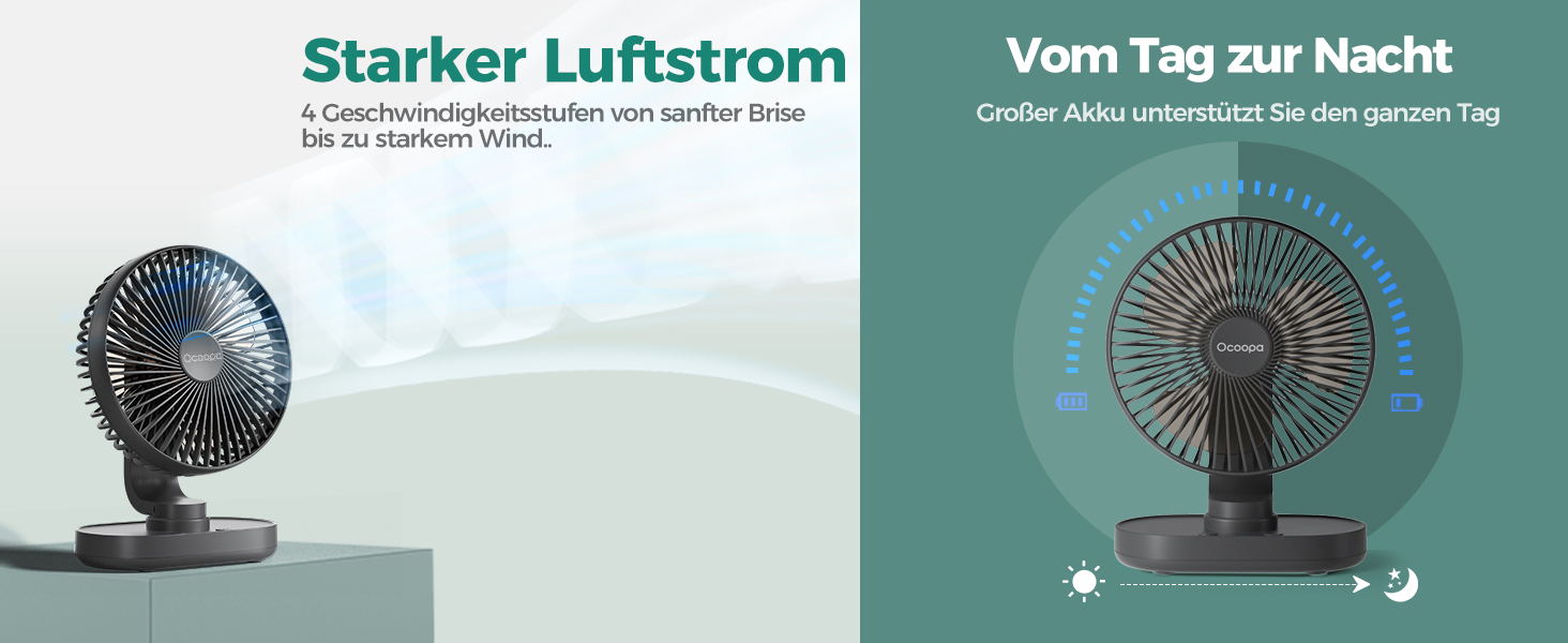 Вентилятор OCOOPA Rotateair: портативний, акумуляторний, 16.5 см, 4 швидкості, тихий (30dB), для дому, офісу, кемпінгу, чорний