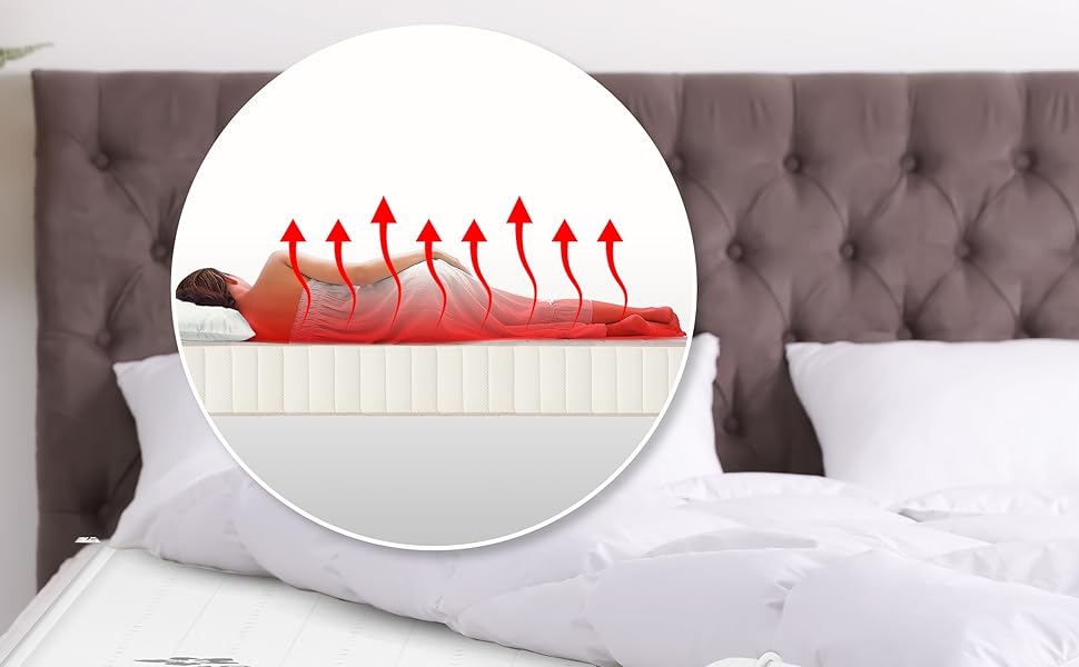 Електрична ковдра KESSER® з автовимкненням та пультом керування | Ковдра з 3 рівнями нагріву | Підігрівач для ліжка, матрацу | Тепла ковдра з м'якого флісу, білий колір - без візерунка (160 x 140 см)