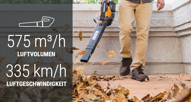 Акумуляторний повітродув та пилосос WORX WG583E.9 40В (2x20В), 2-в-1 для збору та всмоктування листя, мішок 35 л, без акумулятора і зарядного, чорний/помаранчевий