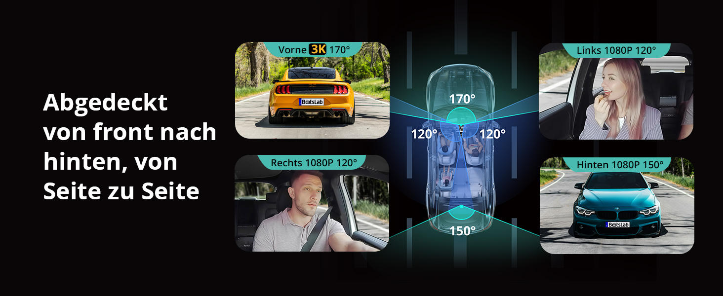 Dashcam BOTSLAB G980H 4-канальна з GPS, WiFi, IPS-дисплеєм та Super Night Vision, 3K+3*1080P, 128GB SD, G-Sensor, Loop-запис, Park Monitoring