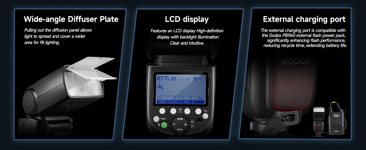 Спалах Godox TT685IIS для Sony: Швидкий, TTL, TCM, 2.4G X System