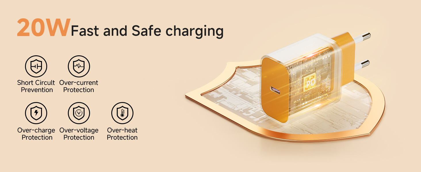 2x USB-C зарядний пристрій 20W + кабель USB-C 2м для iPhone 17/16/15, iPad Pro/Air - Помаранчевий