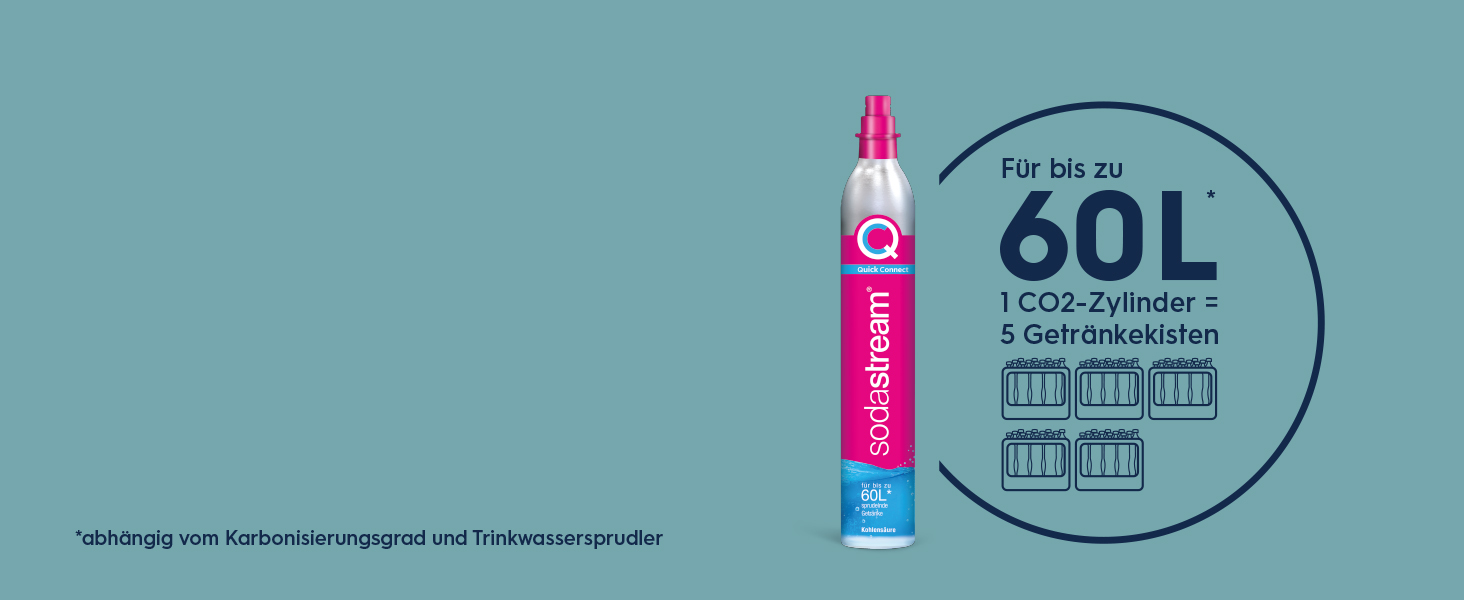 SodaStream газова вода ART з балоном CO2 та 1л пластикової пляшки, придатна для миття в посудомийній машині, білий, 44 см
