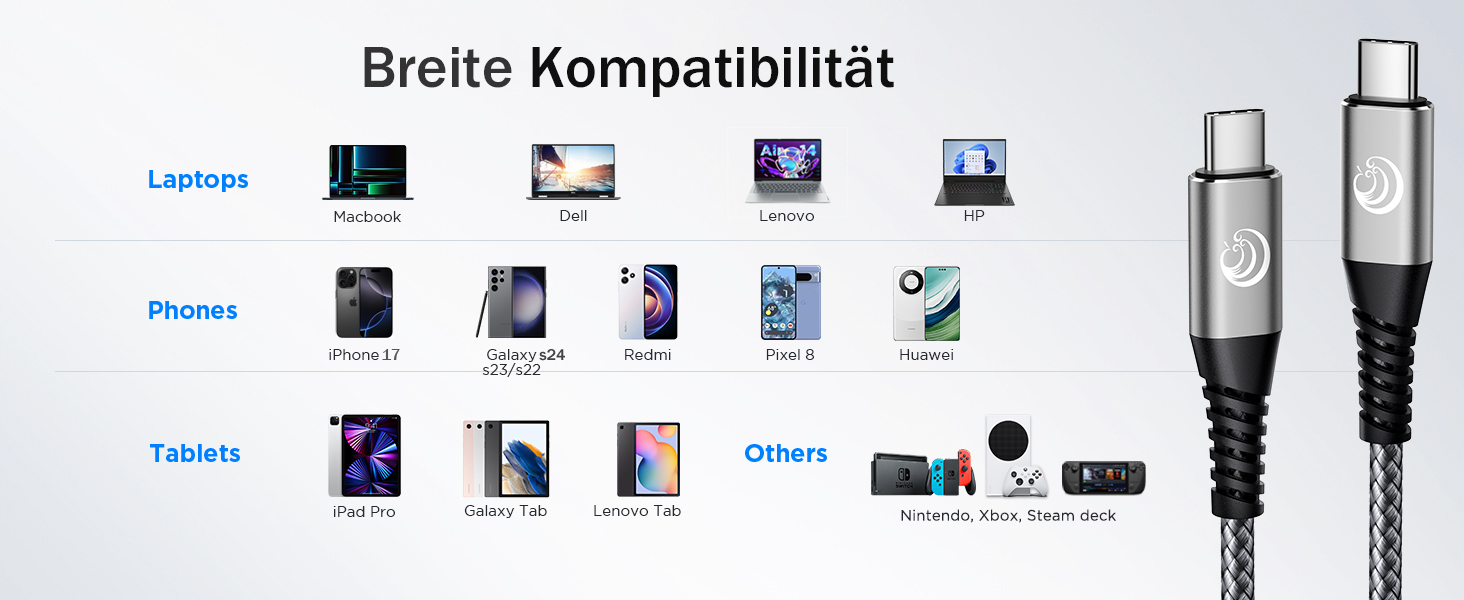 Кабель USB-C на USB-C 100W, 3M+3M, 2 шт., Nylon, PD 3.0, для iPhone, Samsung, iPad, MacBook, Pixel, Switch