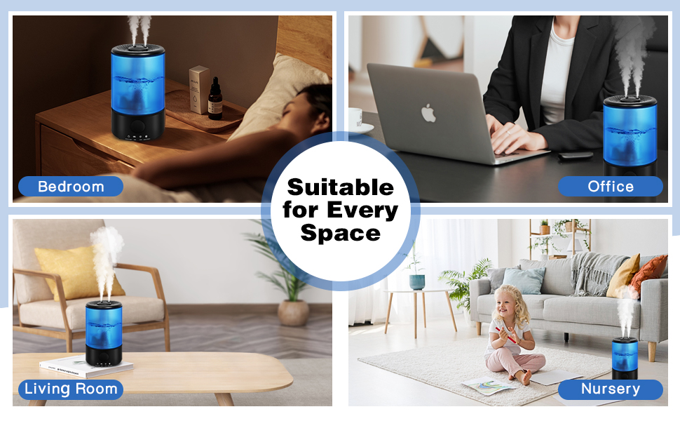 Зволожувач повітря для спальні Top-Fill, 3.2L, 360° Cool Mist, для дитячої кімнати та рослин, ультра-тихий, автоматичне відключення (блакитний)
