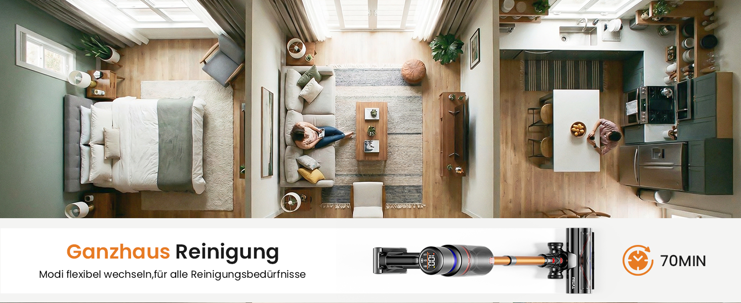 Бездротовий акумуляторний пилосос 600W з потужністю всмоктування 50KPA, 70 хвилин роботи, самостійна парковка, антизаплутана щітка та LED-дисплей, 8-ступенева фільтрація, кріплення на стіну, для шерсті тварин/килимів/твердих поверхонь/автомобіля (фіолетовий)