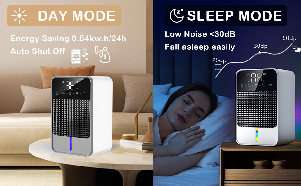 Електричний осушувач повітря 1.2L для дому та підвалу, 30м², з автовимкненням та освітленням