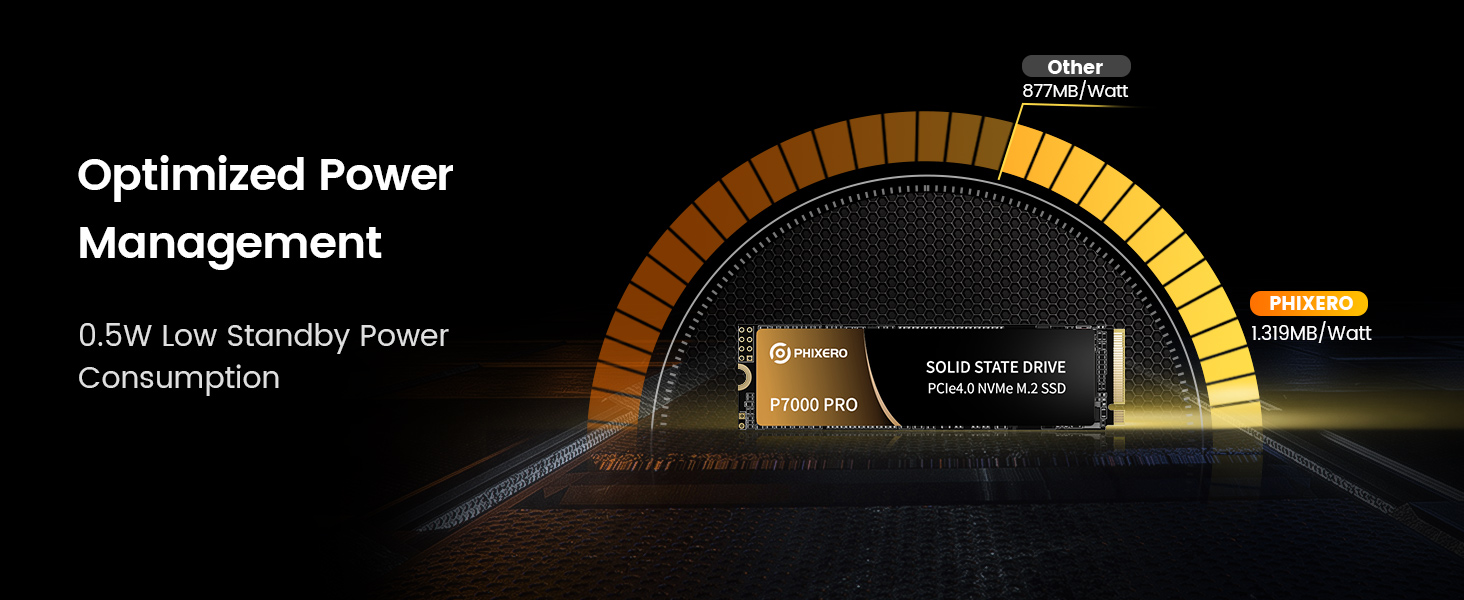 SSD Phixero P7000Pro 1TB M.2 NVMe PCIe Gen4x4 - 7000 МБ/с | Для PS5, геймінгу та редагування відео