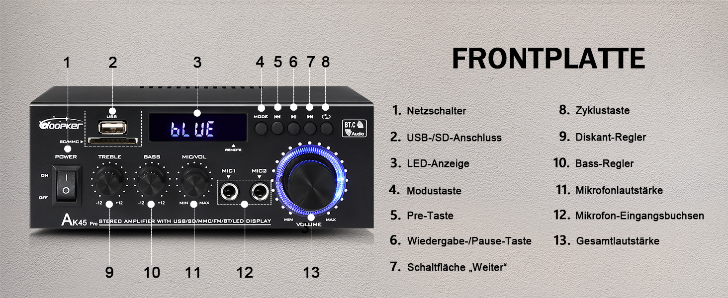 HiFi підсилювач WOOPKER AK45 Pro, 500 Вт, Bluetooth, 2-канальний, стерео, міні аудіо ресивер з FM-радіо, USB/SD/AUX/RCA/MIC входами, 12В/220В для колонок