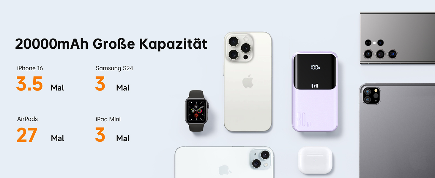 Power Bank Selore&S 20000mAh 30W з USB-C, LED дисплеєм, 4 виходами, Lila (фіолетовий)